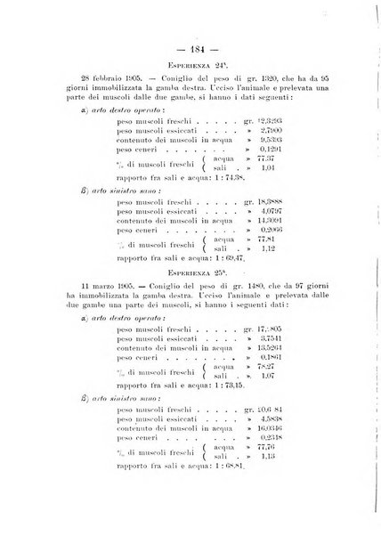 Archivio di ortopedia pubblicazione ufficiale del Pio istituto dei rachitici <1924-1950>