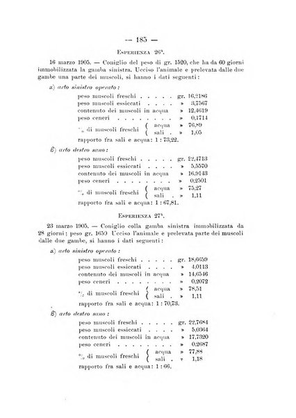 Archivio di ortopedia pubblicazione ufficiale del Pio istituto dei rachitici <1924-1950>