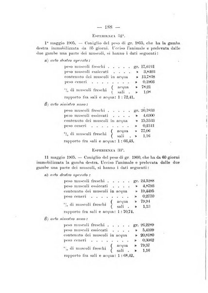 Archivio di ortopedia pubblicazione ufficiale del Pio istituto dei rachitici <1924-1950>