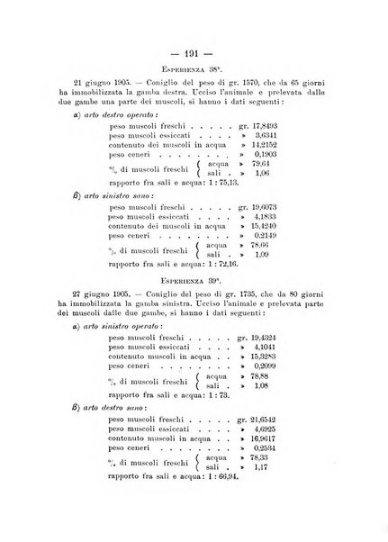 Archivio di ortopedia pubblicazione ufficiale del Pio istituto dei rachitici <1924-1950>