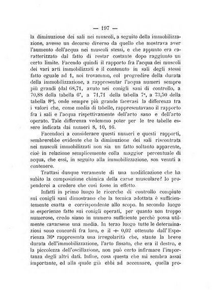 Archivio di ortopedia pubblicazione ufficiale del Pio istituto dei rachitici <1924-1950>