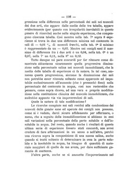 Archivio di ortopedia pubblicazione ufficiale del Pio istituto dei rachitici <1924-1950>