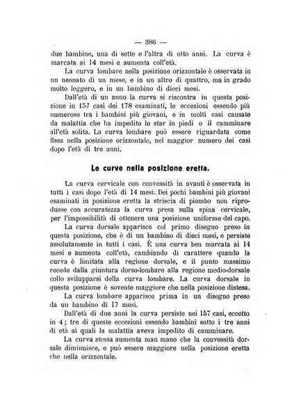 Archivio di ortopedia pubblicazione ufficiale del Pio istituto dei rachitici <1924-1950>