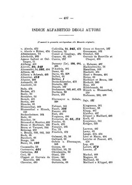 Archivio di ortopedia pubblicazione ufficiale del Pio istituto dei rachitici <1924-1950>