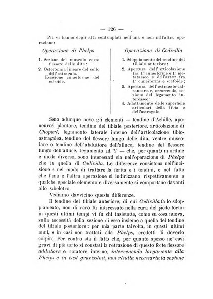 Archivio di ortopedia pubblicazione ufficiale del Pio istituto dei rachitici <1924-1950>