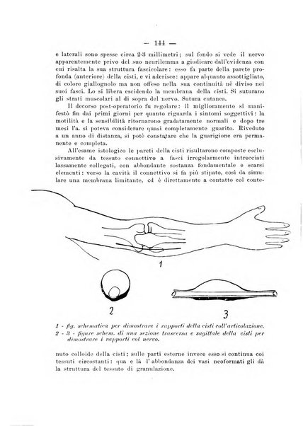 Archivio di ortopedia pubblicazione ufficiale del Pio istituto dei rachitici <1924-1950>