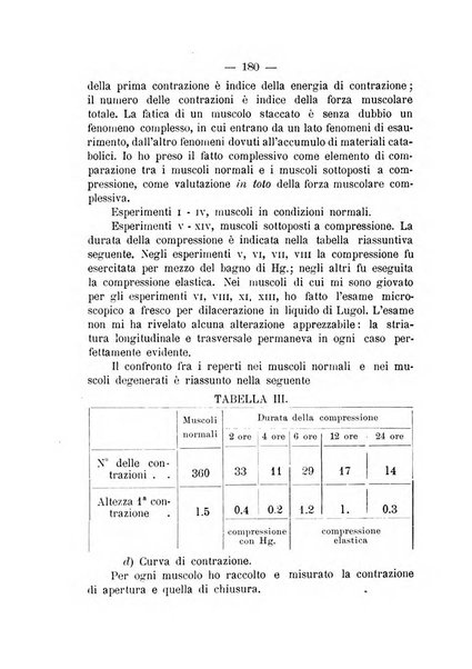 Archivio di ortopedia pubblicazione ufficiale del Pio istituto dei rachitici <1924-1950>