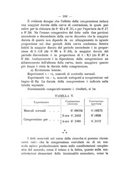 Archivio di ortopedia pubblicazione ufficiale del Pio istituto dei rachitici <1924-1950>