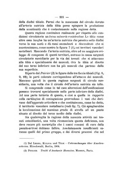 Archivio di ortopedia pubblicazione ufficiale del Pio istituto dei rachitici <1924-1950>