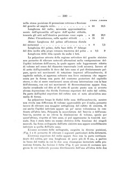 Archivio di ortopedia pubblicazione ufficiale del Pio istituto dei rachitici <1924-1950>