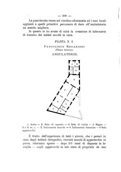 Archivio di ortopedia pubblicazione ufficiale del Pio istituto dei rachitici <1924-1950>