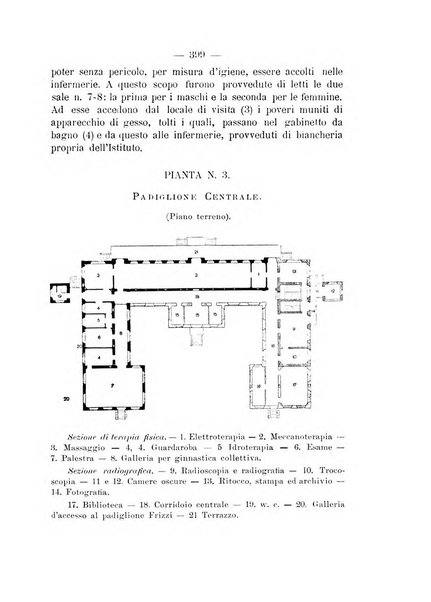 Archivio di ortopedia pubblicazione ufficiale del Pio istituto dei rachitici <1924-1950>