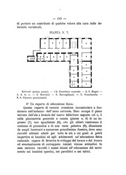 Archivio di ortopedia pubblicazione ufficiale del Pio istituto dei rachitici <1924-1950>