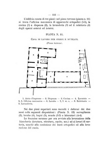 Archivio di ortopedia pubblicazione ufficiale del Pio istituto dei rachitici <1924-1950>