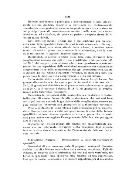 Archivio di ortopedia pubblicazione ufficiale del Pio istituto dei rachitici <1924-1950>