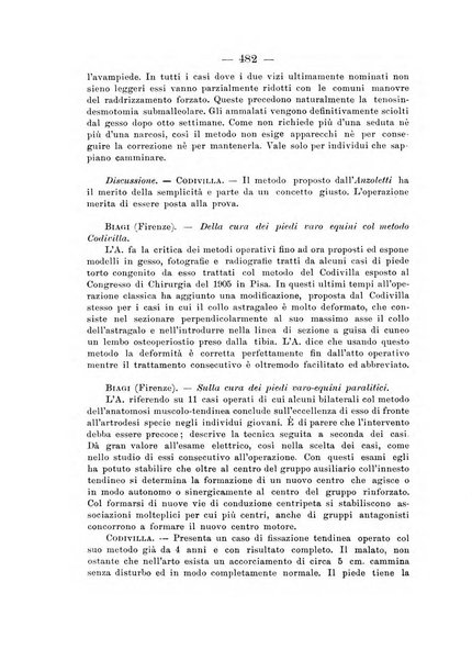 Archivio di ortopedia pubblicazione ufficiale del Pio istituto dei rachitici <1924-1950>