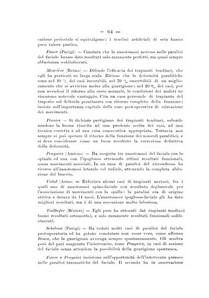 Archivio di ortopedia pubblicazione ufficiale del Pio istituto dei rachitici <1924-1950>