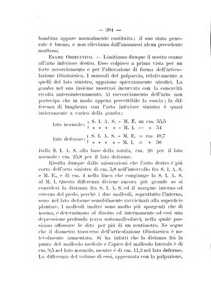 Archivio di ortopedia pubblicazione ufficiale del Pio istituto dei rachitici <1924-1950>