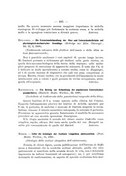 Archivio di ortopedia pubblicazione ufficiale del Pio istituto dei rachitici <1924-1950>