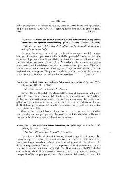 Archivio di ortopedia pubblicazione ufficiale del Pio istituto dei rachitici <1924-1950>