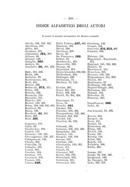 Archivio di ortopedia pubblicazione ufficiale del Pio istituto dei rachitici <1924-1950>