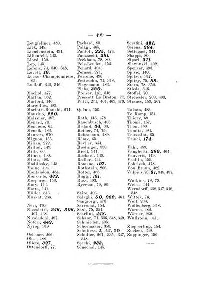 Archivio di ortopedia pubblicazione ufficiale del Pio istituto dei rachitici <1924-1950>