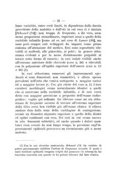 Archivio di ortopedia pubblicazione ufficiale del Pio istituto dei rachitici <1924-1950>