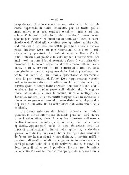 Archivio di ortopedia pubblicazione ufficiale del Pio istituto dei rachitici <1924-1950>