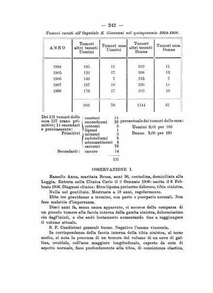 Archivio di ortopedia pubblicazione ufficiale del Pio istituto dei rachitici <1924-1950>