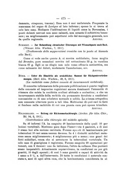 Archivio di ortopedia pubblicazione ufficiale del Pio istituto dei rachitici <1924-1950>