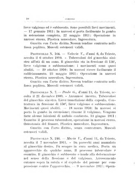 Archivio di ortopedia pubblicazione ufficiale del Pio istituto dei rachitici <1924-1950>