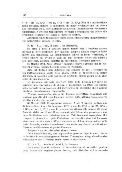 Archivio di ortopedia pubblicazione ufficiale del Pio istituto dei rachitici <1924-1950>