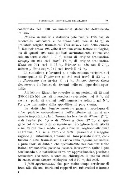 Archivio di ortopedia pubblicazione ufficiale del Pio istituto dei rachitici <1924-1950>