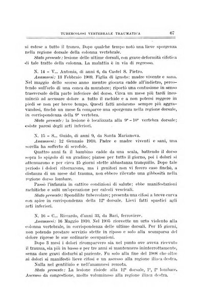 Archivio di ortopedia pubblicazione ufficiale del Pio istituto dei rachitici <1924-1950>