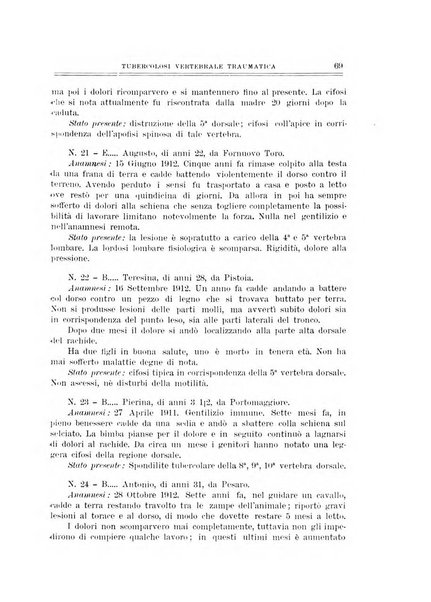 Archivio di ortopedia pubblicazione ufficiale del Pio istituto dei rachitici <1924-1950>