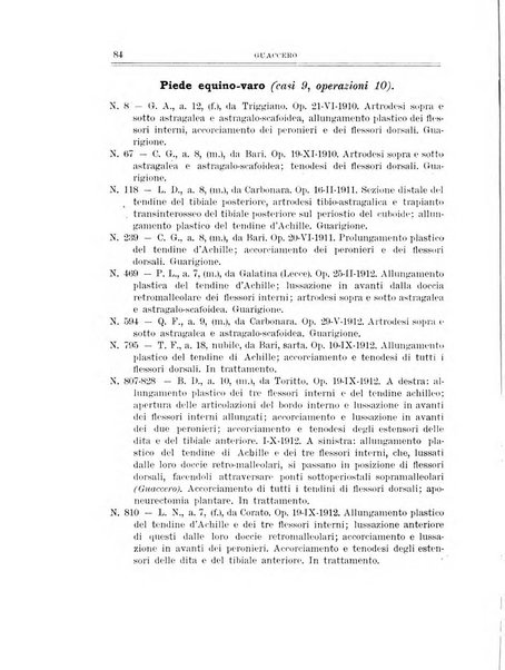 Archivio di ortopedia pubblicazione ufficiale del Pio istituto dei rachitici <1924-1950>