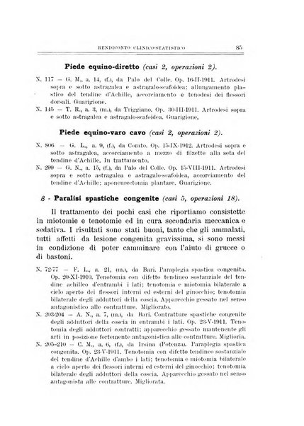 Archivio di ortopedia pubblicazione ufficiale del Pio istituto dei rachitici <1924-1950>