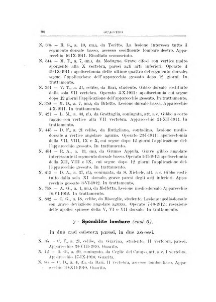 Archivio di ortopedia pubblicazione ufficiale del Pio istituto dei rachitici <1924-1950>