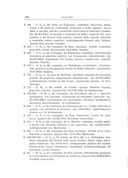 Archivio di ortopedia pubblicazione ufficiale del Pio istituto dei rachitici <1924-1950>