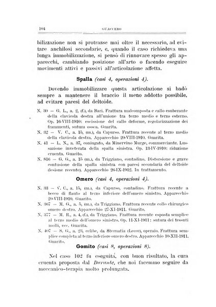 Archivio di ortopedia pubblicazione ufficiale del Pio istituto dei rachitici <1924-1950>