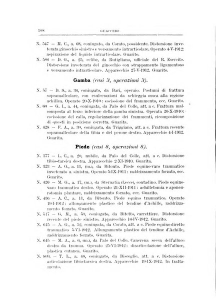 Archivio di ortopedia pubblicazione ufficiale del Pio istituto dei rachitici <1924-1950>