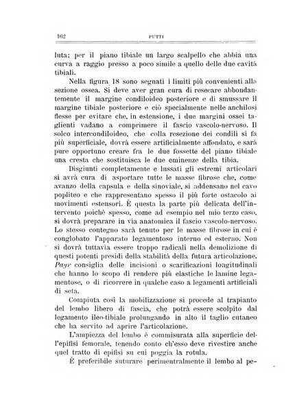 Archivio di ortopedia pubblicazione ufficiale del Pio istituto dei rachitici <1924-1950>