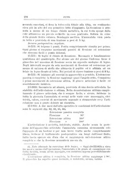 Archivio di ortopedia pubblicazione ufficiale del Pio istituto dei rachitici <1924-1950>