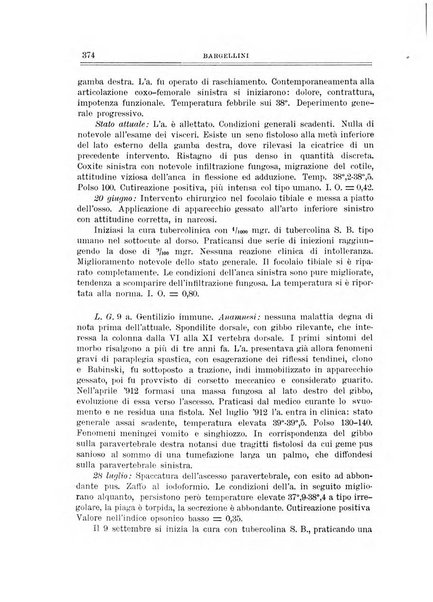 Archivio di ortopedia pubblicazione ufficiale del Pio istituto dei rachitici <1924-1950>