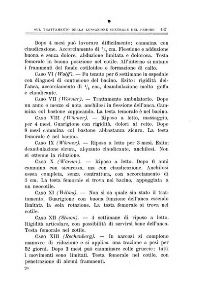 Archivio di ortopedia pubblicazione ufficiale del Pio istituto dei rachitici <1924-1950>