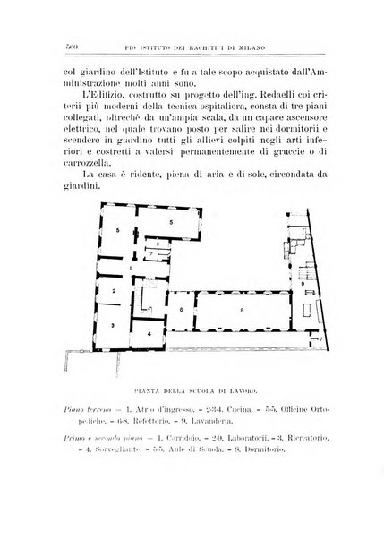 Archivio di ortopedia pubblicazione ufficiale del Pio istituto dei rachitici <1924-1950>