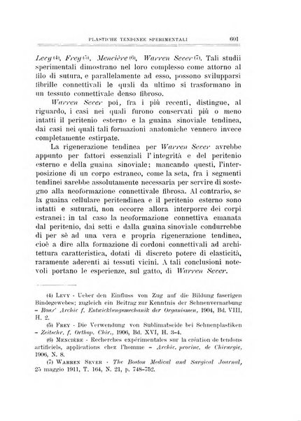 Archivio di ortopedia pubblicazione ufficiale del Pio istituto dei rachitici <1924-1950>