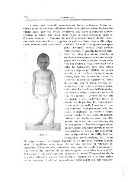 Archivio di ortopedia pubblicazione ufficiale del Pio istituto dei rachitici <1924-1950>