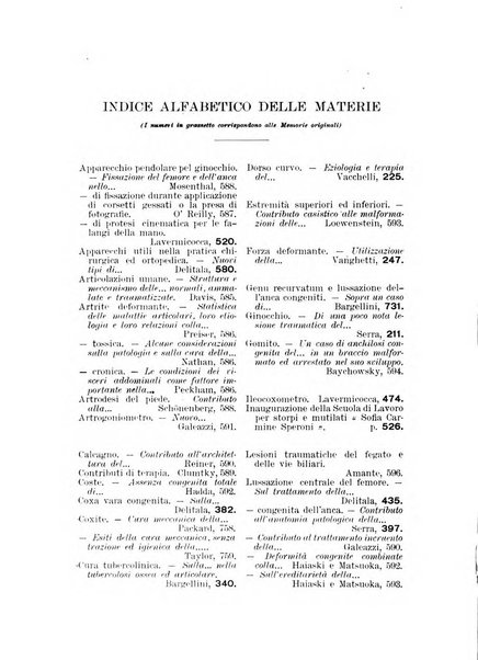 Archivio di ortopedia pubblicazione ufficiale del Pio istituto dei rachitici <1924-1950>