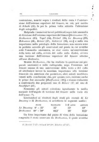 Archivio di ortopedia pubblicazione ufficiale del Pio istituto dei rachitici <1924-1950>